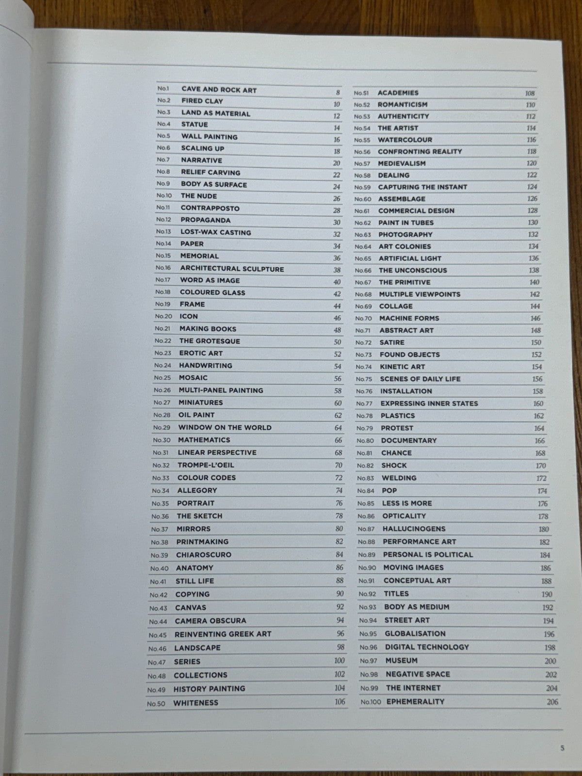 100 Ideas that Changed Art by Michael Bird (Paperback, 2012) 100 Short Chapters